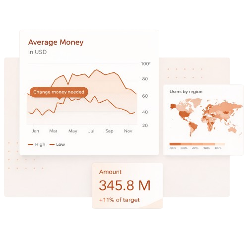 Analytics and Insights